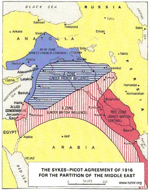 Sykes-Picot map