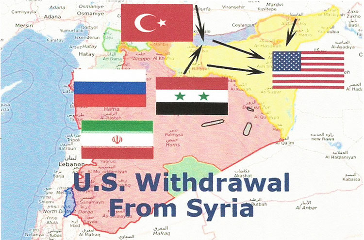 US Withdrawal from Syria