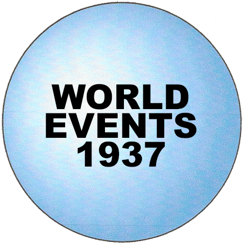 events 1937