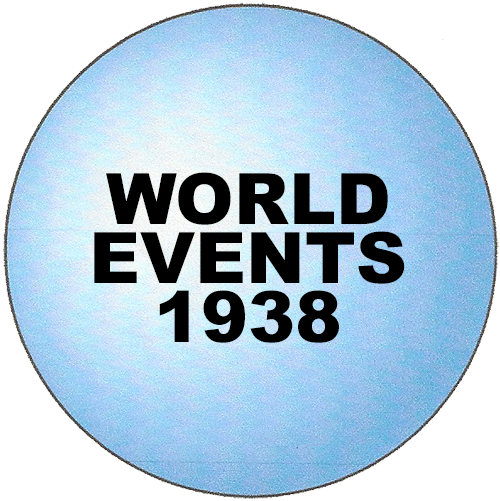 1938 events